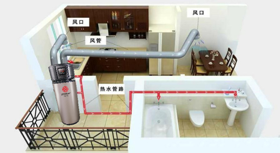 空氣源熱泵與空調有什么不同之處？區別在哪里？