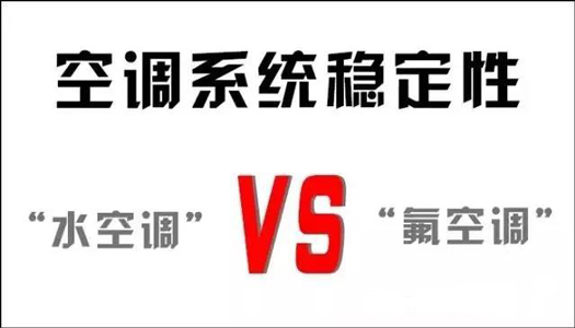 你還在用氟空調？！太out！水空調開啟新時代！